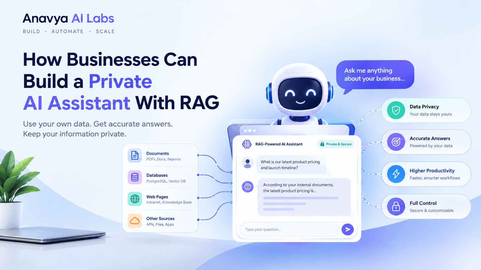 How Businesses Can Build a Private AI Assistant With RAG