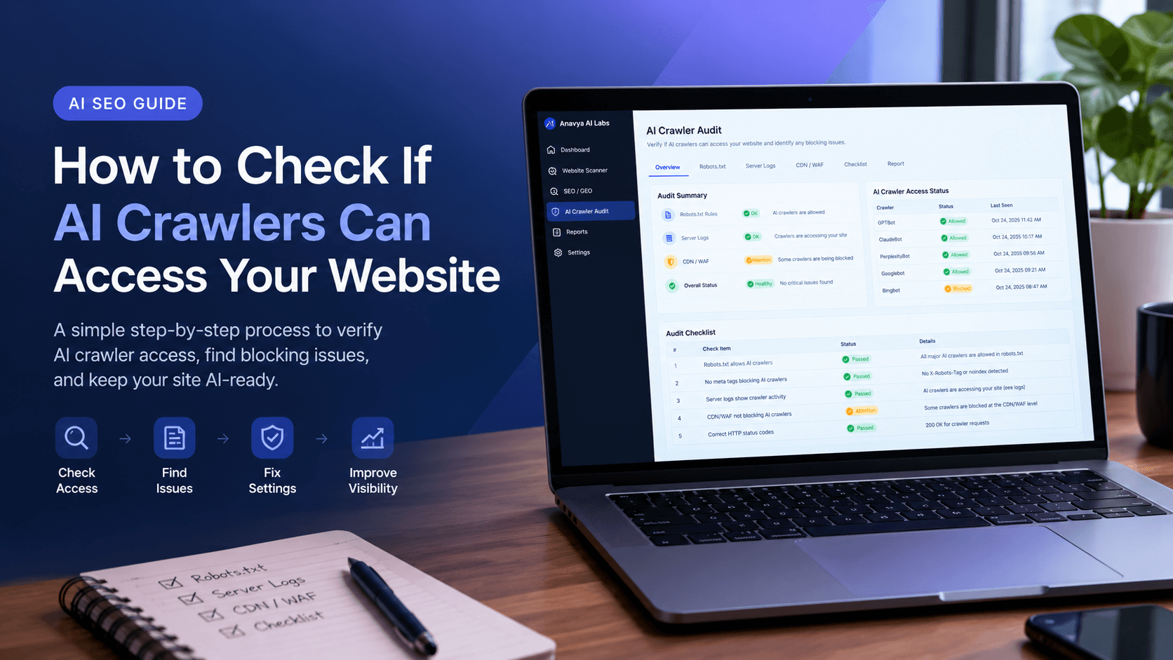 How to Check If ChatGPT and Other AI Crawlers Can Crawl Your Site